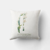 L モノグラム エレガント ゴールド グリーンネリー ファミリー ネーム クッション (裏面)