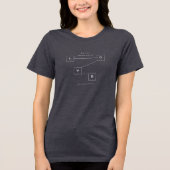 “L O V E の科学的証明”Tシャツ トライブレンドTシャツ (正面)