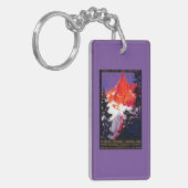 LaのChaine DeモンブランのヴィンテージPosterEurope キーホルダー (正面左)