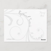 La Donna Velata postcard ポストカード (裏面)