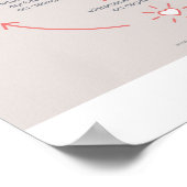 La loi d'attraction ポスター (角)