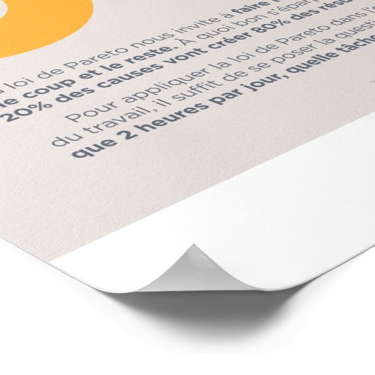 La loi de Pareto ポスター (角)