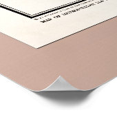 LA Map from 1925 ポスター (角)