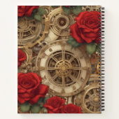 La Rosa Mecánica ノートブック (裏面)