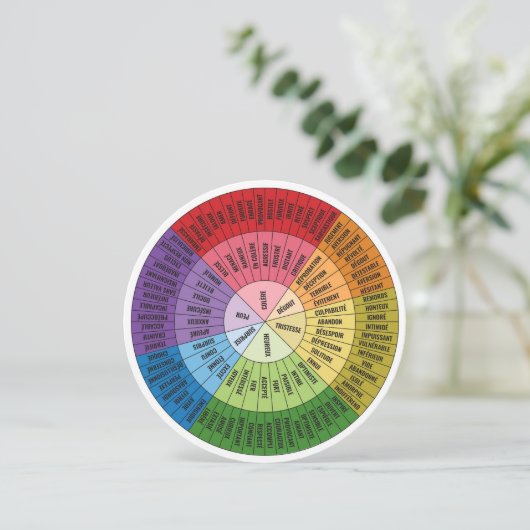 La roue des émotions (français) シーズンカード (スタンド正面)