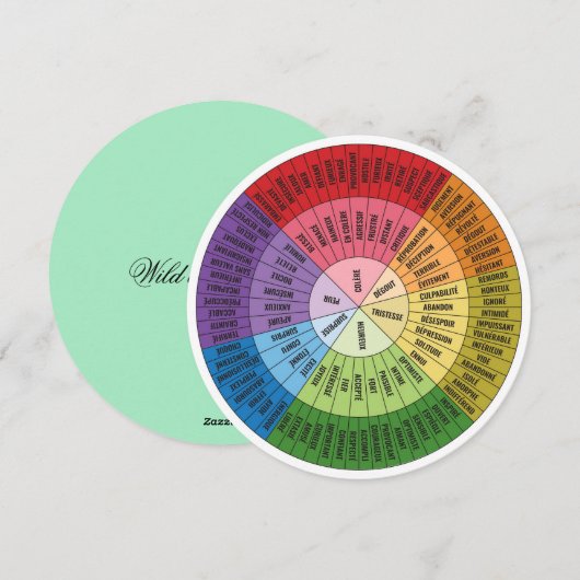 La roue des émotions (français) シーズンカード (正面/裏面)