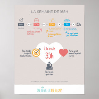 La semaine de 168h ポスター