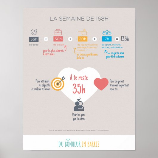 La semaine de 168h ポスター (正面)