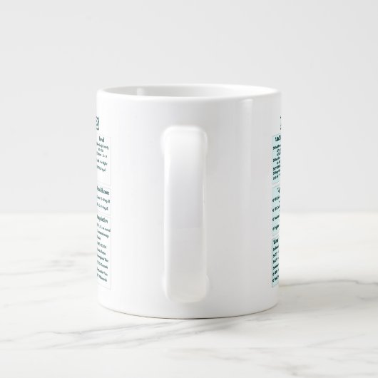 Lab values for nurses -Medical Lab Reference Chart ジャンボコーヒーマグカップ (裏面)