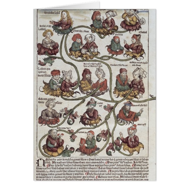 Labanの系譜 (正面)