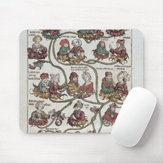 Labanの系譜 マウスパッド (マウス)