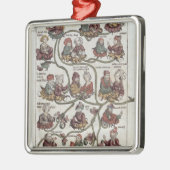 Labanの系譜 メタルオーナメント (左)