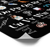 Labor And Delivery Alphabet Nurse New Nurse Gradua ポスター (角)