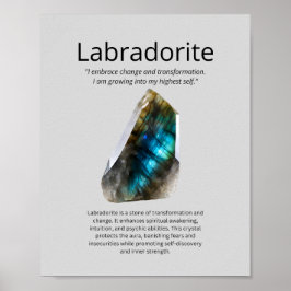 Labradolite結晶意味 ポスター