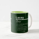Lacey, Girl Personalized Name Definition Mug ツートーンマグカップ (正面右)