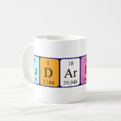 Ladarius定期テーブル名mag コーヒーマグカップ (正面左)