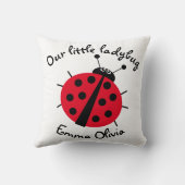 Ladybugおもしろい漫画の赤い白い装飾用クッション クッション (裏面)