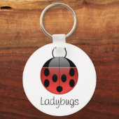Ladybugキーチェーンシリーズ2 キーホルダー (正面)