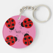 Ladybugキーチェーン キーホルダー (裏面)