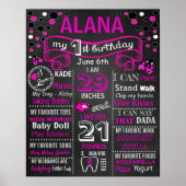 LadyBug最初の誕生日の黒板看板ポスター ポスター (正面)