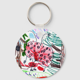 Ladybug Big、Ladybug Small、Ladybug Egg。 キーホルダー