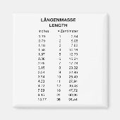 Laengenmasse Length マグネット (正面)