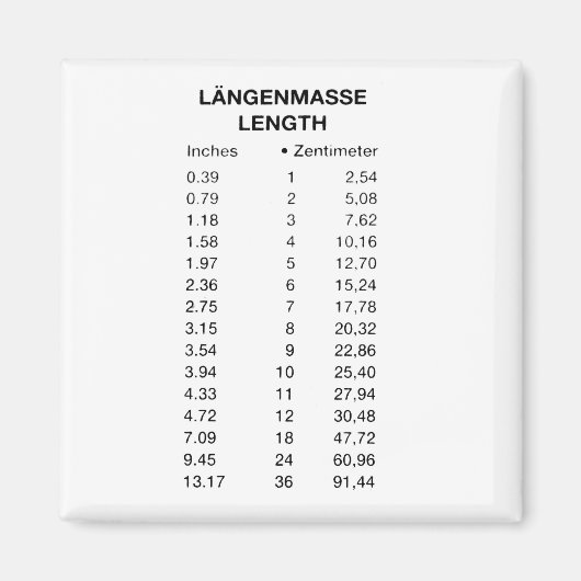 Laengenmasse Length マグネット (正面)