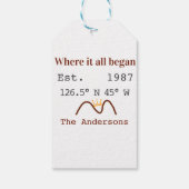 Lake house ets. Date year custom coordinates brown ギフトタグ (裏面)