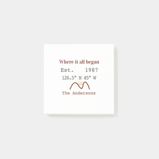 Lake house ets. Date year custom coordinates brown ポストイット (正面)