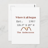 Lake house ets. Date year custom coordinates brown ポストカード (正面/裏面)