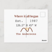 Lake house ets. Date year custom coordinates brown ポストカード (裏面)