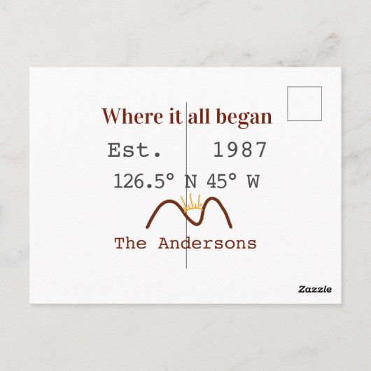 Lake house ets. Date year custom coordinates brown ポストカード (裏面)