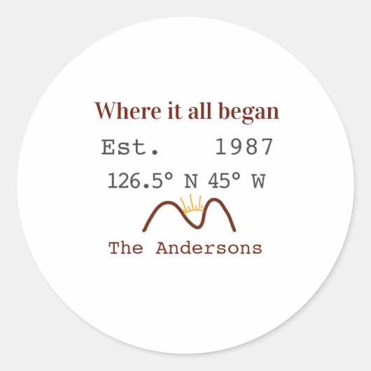 Lake house ets. Date year custom coordinates brown ラウンドシール (正面)