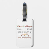 Lake house ets. Date year custom coordinates brown ラゲッジタグ (裏面縦)