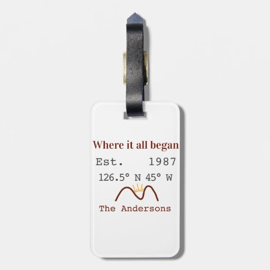 Lake house ets. Date year custom coordinates brown ラゲッジタグ (裏面縦)