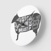 Lamb Butcher Chart ラウンド壁時計 (傾斜)