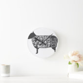 Lamb Butcher Chart ラウンド壁時計 (ホーム)