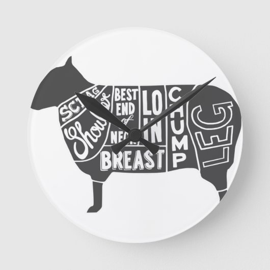 Lamb Butcher Chart ラウンド壁時計 (正面)