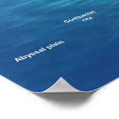 Landforms of California ポスター (角)