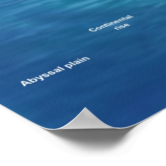 Landforms of California ポスター (角)