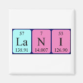 Lani周期表名磁石 マグネット (正面)
