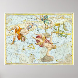 Large Map of the Stars (1801) ポスター