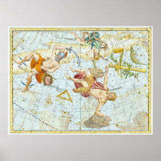 Large Map of the Stars (1801) ポスター