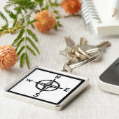 Large Premium Square Keychain/Compass キーホルダー (側面)