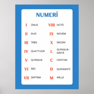 Latin Numbers Classroomポスター – ラテン先生 ポスター
