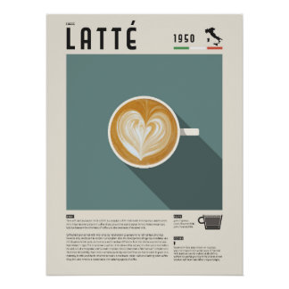 Latte Coffee Cup Poster ポスター