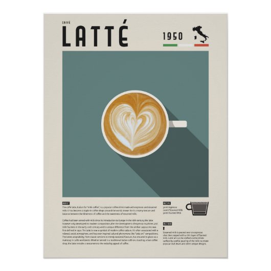Latte Coffee Cup Poster ポスター (正面)