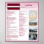 Latvia ポスター (正面)