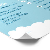 Laundromat Payment Instructions Poster Wall Sign ポスター (角)