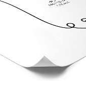 Laundry guide ポスター (角)